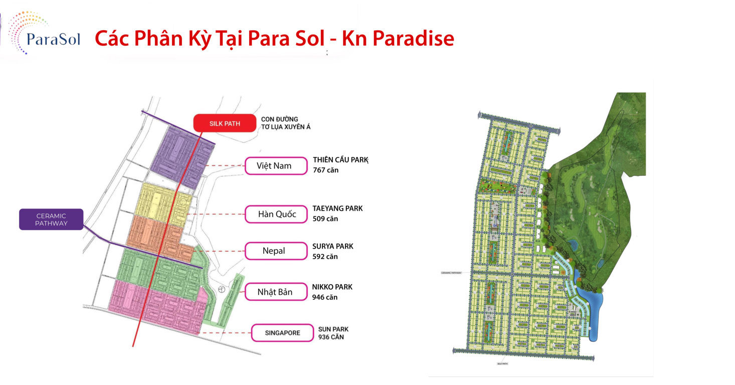 Các phân kỳ tại Parasol - KN Paradise Cam Ranh